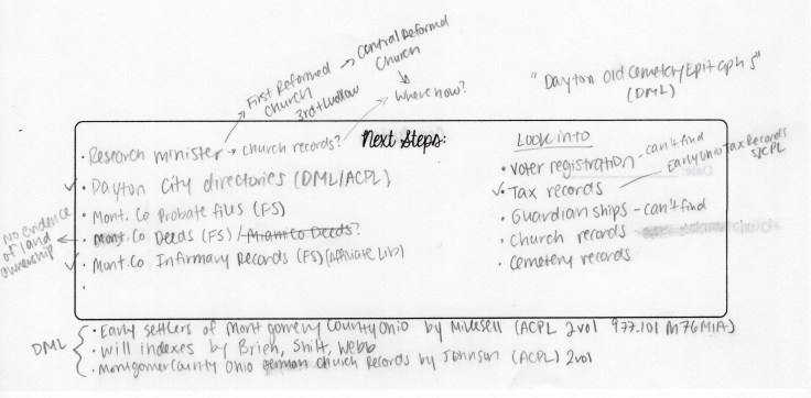 researchform001 - Copy (2)